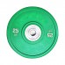 Strength aerobic Gym Power Training Weight Plate Buy Colorful Barbell weight plate